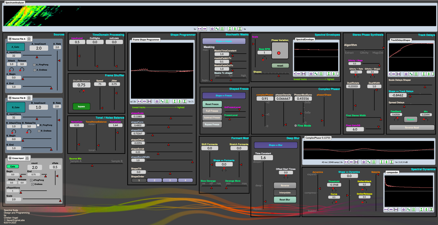 Spectral Suite 2025