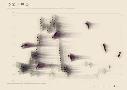 MODARK community screenshot — modernist score — by Ramøn